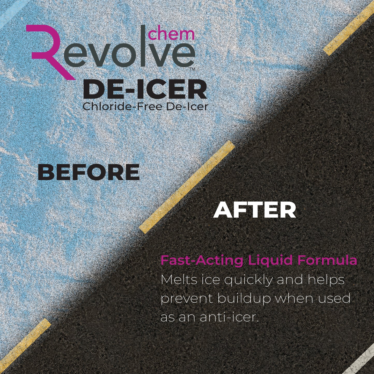 Card for Revolve DE-ICER showing a before and after effect on ice.