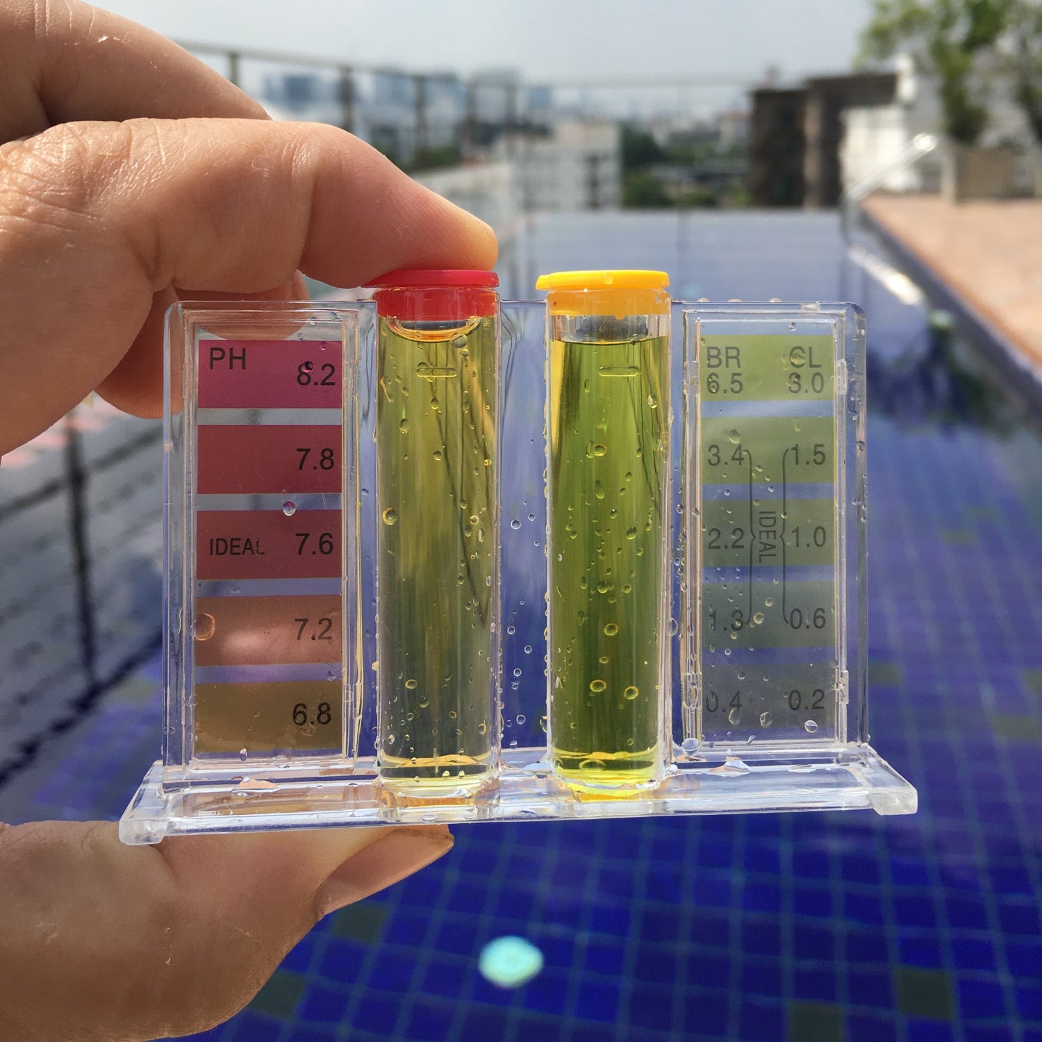 Pool pH Balance