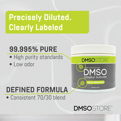 Bulk 2-Pack DMSO Aloe Gel 16oz | Pure, Low Odor