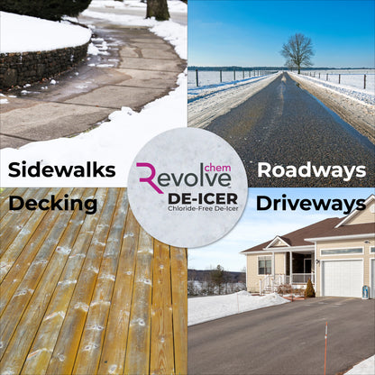 Card Revolve DE-ICER showing its use on sidewalks, roadways, and driveways.